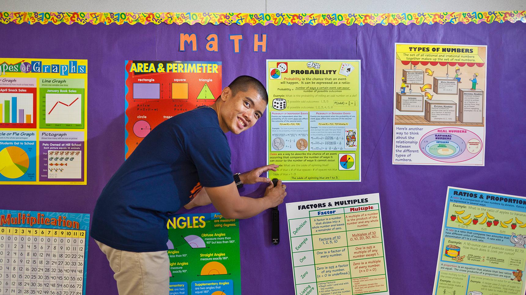 a man pointing at a poster