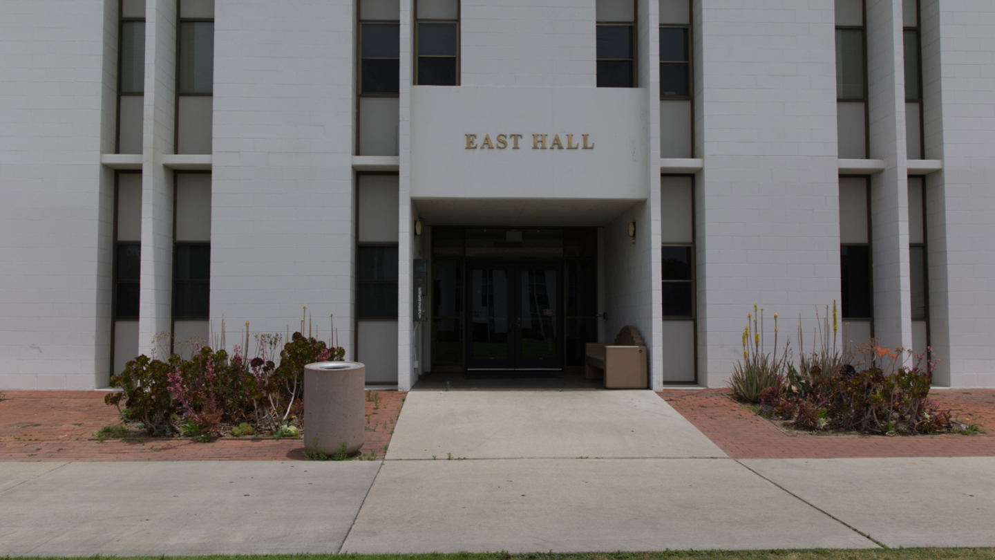 East